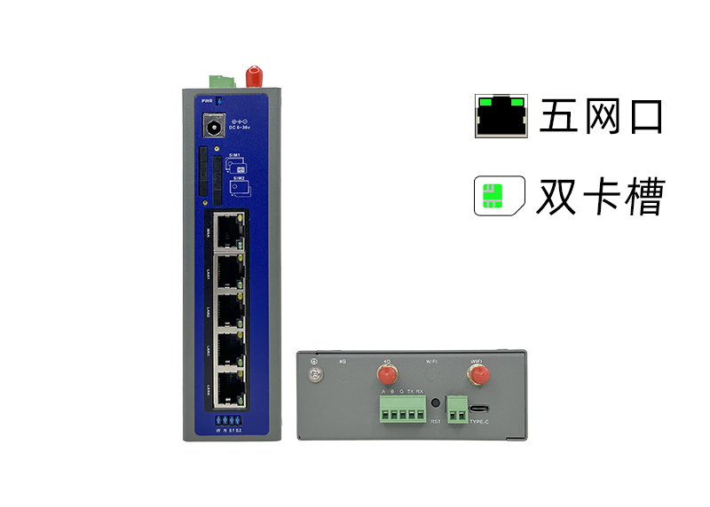 IR5000双卡槽五网口