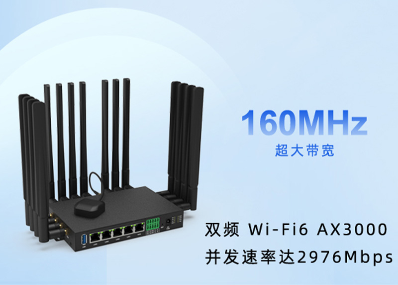 多模多卡双频wifi6